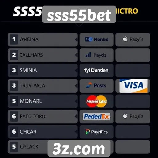 Métodos de pagamento aceitos pelo sss55bet